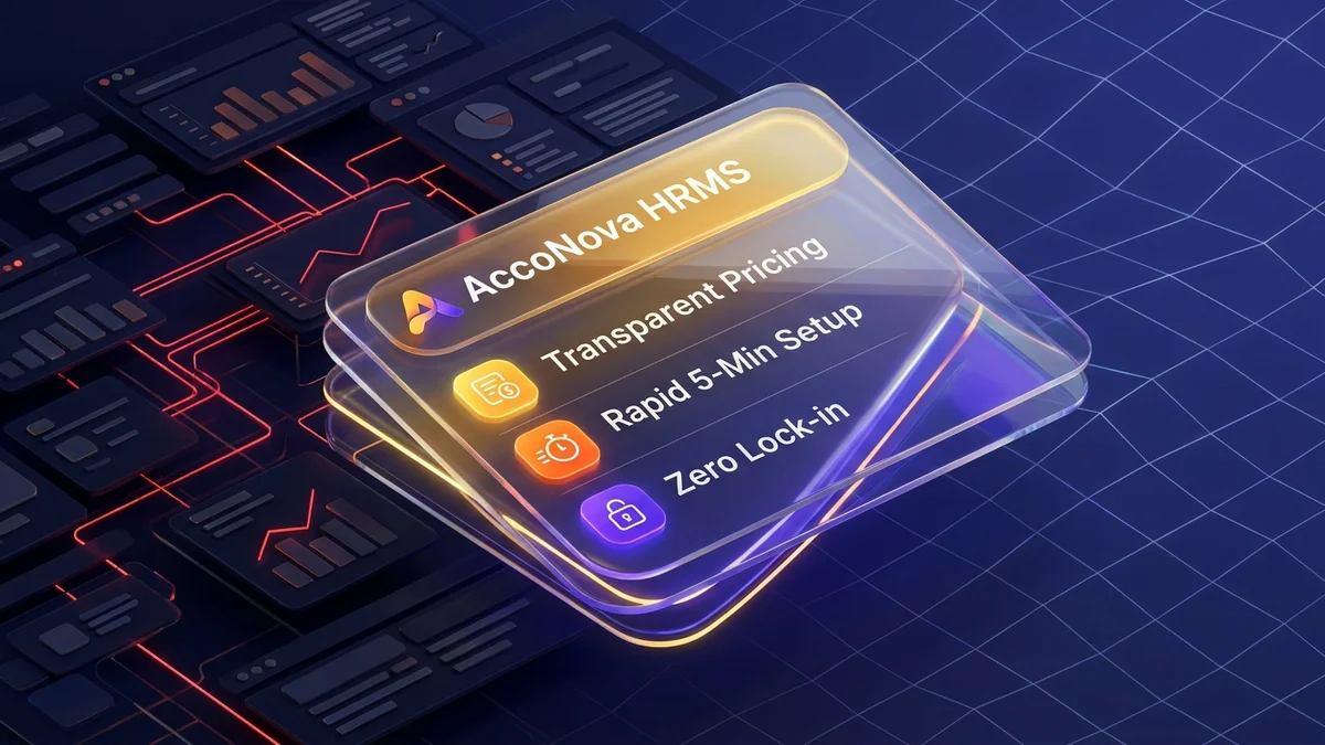AccoNova vs Keka vs Zoho HRMS comparison matrix showing transparent pricing and modern feature suite