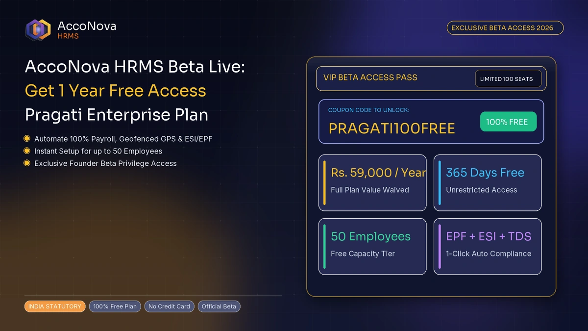 AccoNova HRMS Beta Live: Get 1 Year Free Pragati Plan